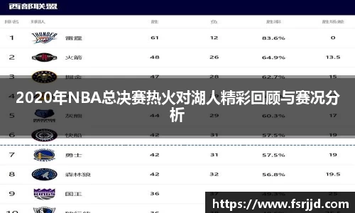 2020年NBA总决赛热火对湖人精彩回顾与赛况分析